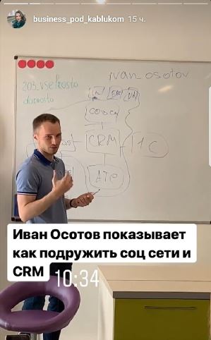 Мастер-класс для девочек по организации системы интернет торговли