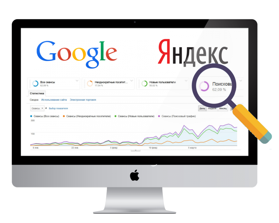 Продвижение сайтов в поисковых системах создание шаблона сайта на вордпресс