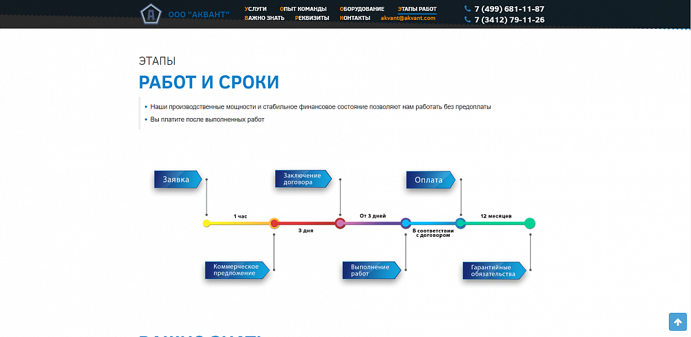 Одностраничный сайт ООО «Аквант»