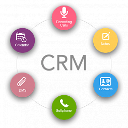 CRM-системы